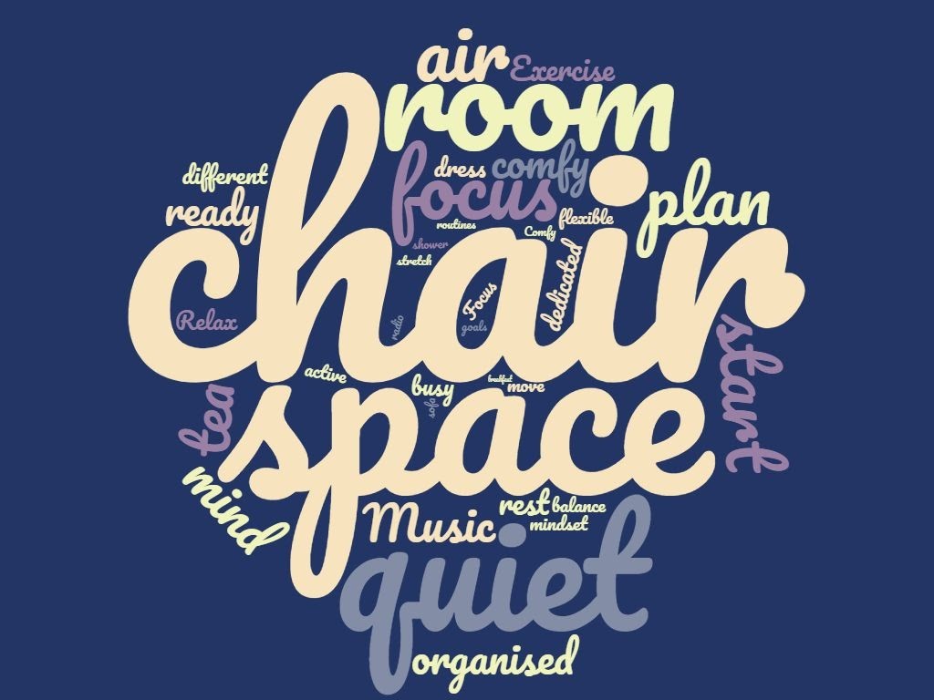 Working from home tips wordcloud